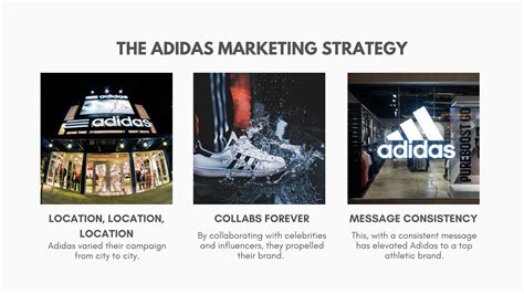 adidas zakelijk|Adidas sport strategy.